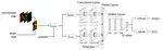 UAV Path Planning using Global and Local Map Information with Deep Reinforcement Learning