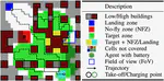 Learning to Recharge: UAV Coverage Path Planning through Deep Reinforcement Learning